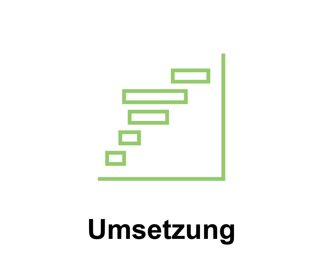 Umsetzung.png